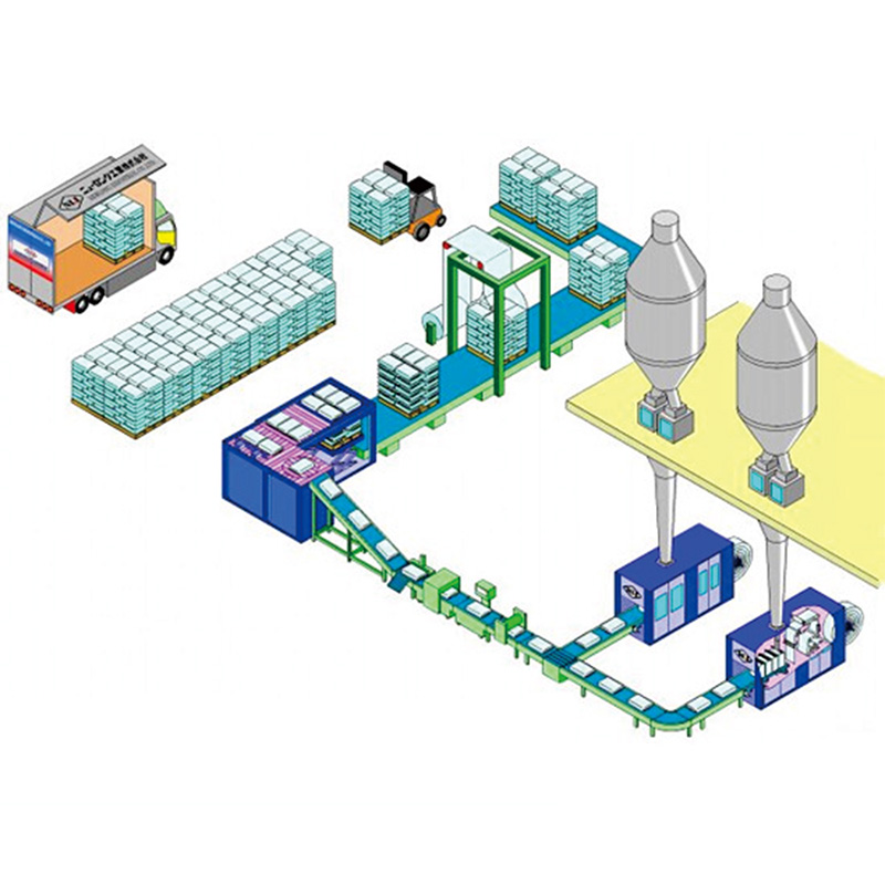 Full Production Line Automation
